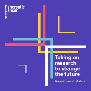 Research Strategy front cover